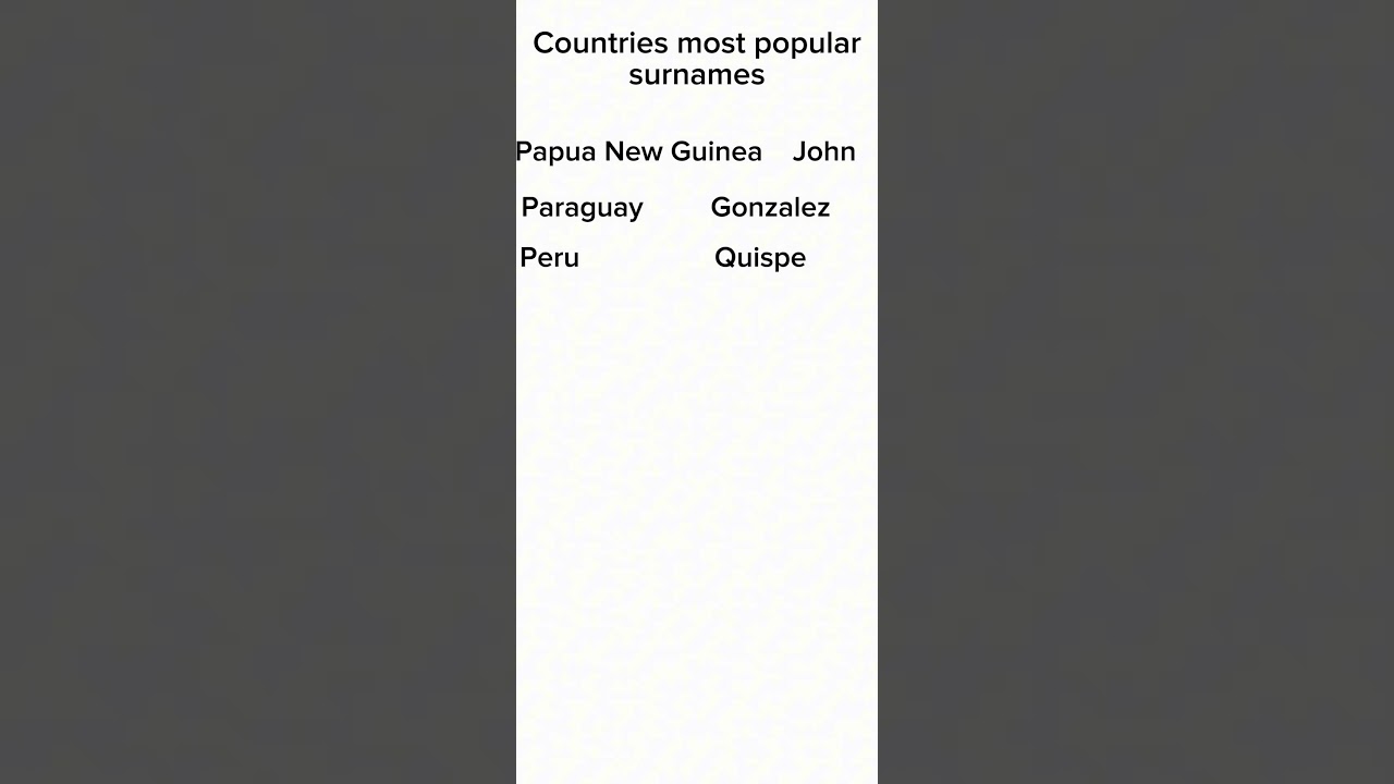 Countries most popular surnames part 18 