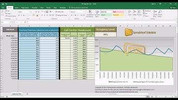 Create your call center hiring and Capacity Plans with SS Capacity (free version)