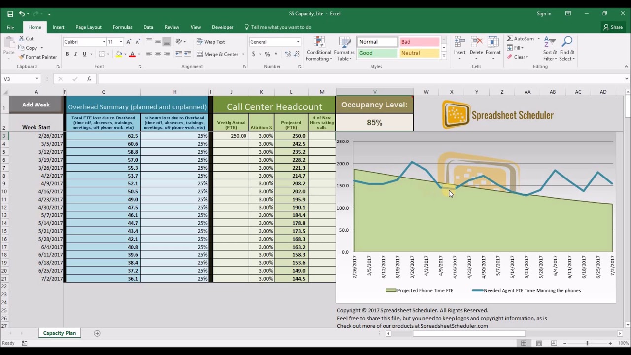 Create your call center hiring and Capacity Plans with SS Capacity ...