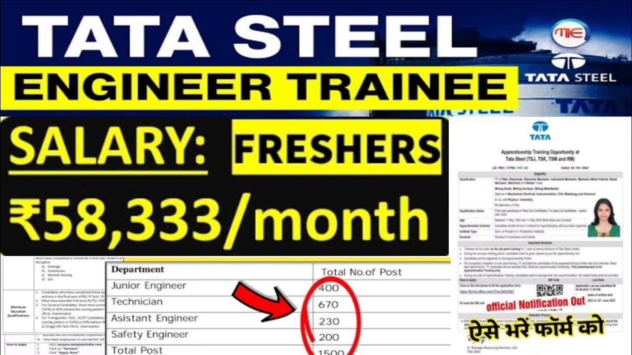 TATA STEEL (AET,JET) Recruitment 2023 | Freshers| POST :1550 |Job Vacancy 2023| Recruitment 2023 MNC