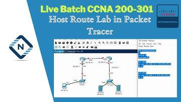 54 Host Route Lab in Packet Tracer | CCNA Lab | Network Basic