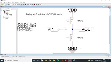 Pre-layout Simulation of CMOS Inverter using Electric VLSI Open source EDA Tool