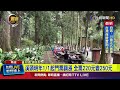 溪頭門票漲價