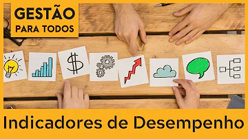 O que é o desempenho de processos?