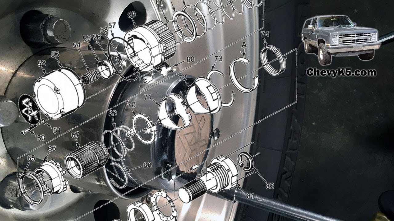 Chevy K5 Blazer Autolocking Hub Service YouTube