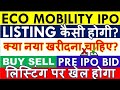 ECO MOBILITY IPO LISTING DATE ALLOTMENT नहीं मिला NEW BUY SELL STRATEGY? ECO MOBILITY LISTING
