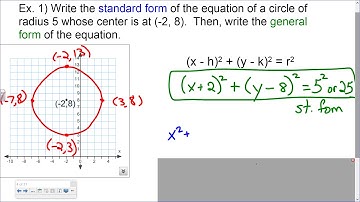Saxon Advanced Math Lesson 42 Circles and More Exponential Graphs