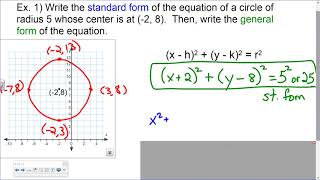 Saxon Advanced Math Lesson 42 Circles and More Exponential Graphs