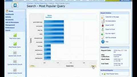 Nintex Reporting 2008