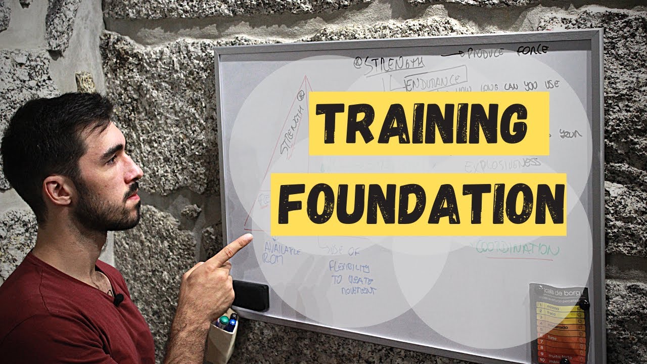 Training Foundation - MASTER Your Training