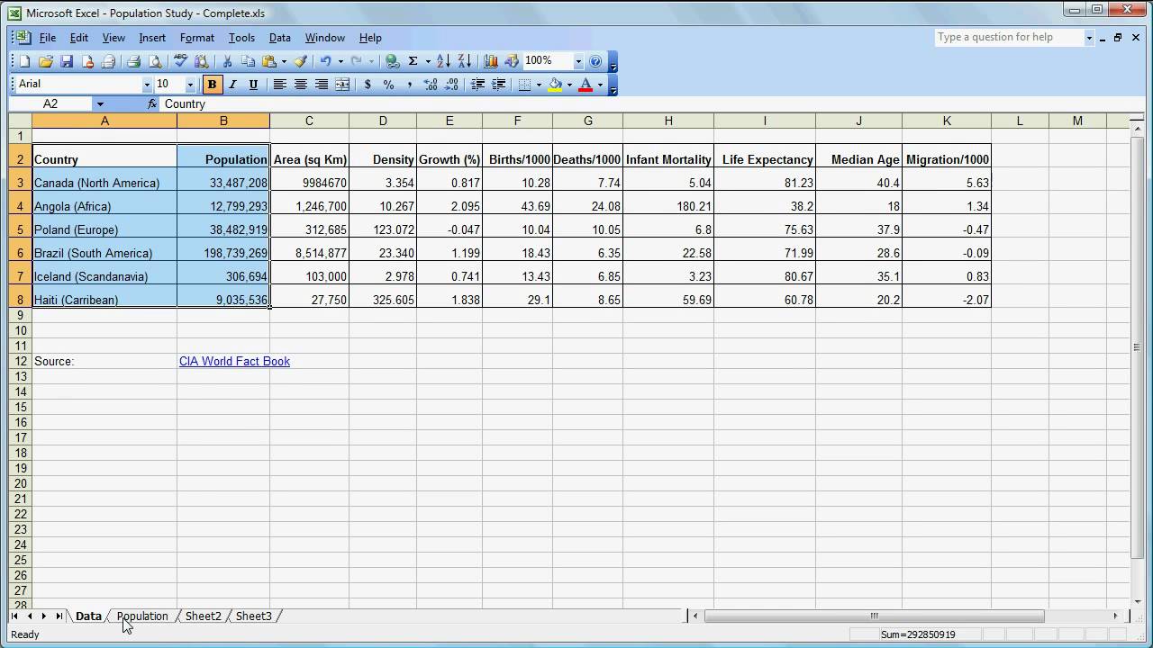 Demographic Chart Excel