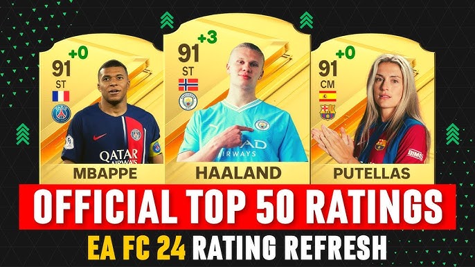 FIFA 24  NEW PLAYERS ADDED TO EA FC 24! 😱🔥 ft. Yamal, Greenwood