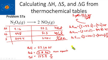 07 Ch 19 Using Reference Tables to Calculate dH dS and dG