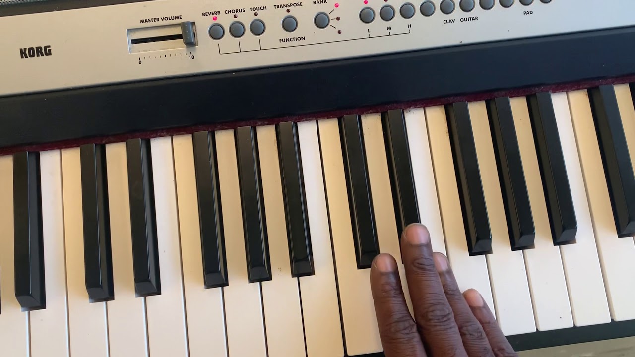 Ab major scale fingering - YouTube