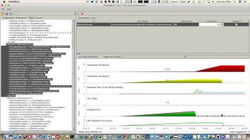 SQLBuilder : A Swingbench Utility