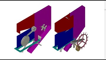 การใช้หลักการวิเคราะห์เครื่องจักรเพื่อออกแบบเครื่องจักรชนิดใหม่ep1