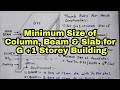 Minimum Size of Column, Beam, Slab and Depth of Foundation for G + 1 Storey Slab (2021)