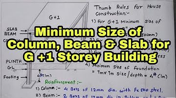 Minimum Size of Column, Beam, Slab and Depth of Foundation for G + 1 Storey Slab