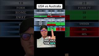 World Cup football 🏈 reduction from AI Software for USA Versus Australia #WORLDCUP #usa #australia
