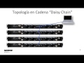 Shure Audio Institute: Los Fundamentos de Cómo Trabajar en Red