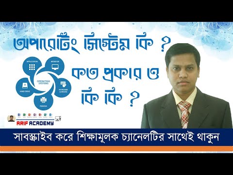 ভিডিও: 3 টি অপারেটিং সিস্টেম পরিবার কি কি?