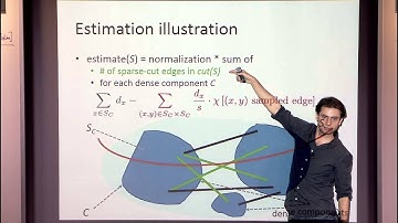 The Sketching Complexity of Graph Cuts