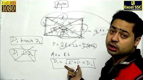 IMPORTANT: Maths RECTANGLE FORMULAS - SSC CGL Tutorial Coaching (Excel SSC Coaching Classes)