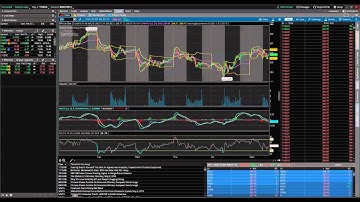 Banking Big Profits with my Trading Courses for day and swing traders.www.thestreeymentor.com