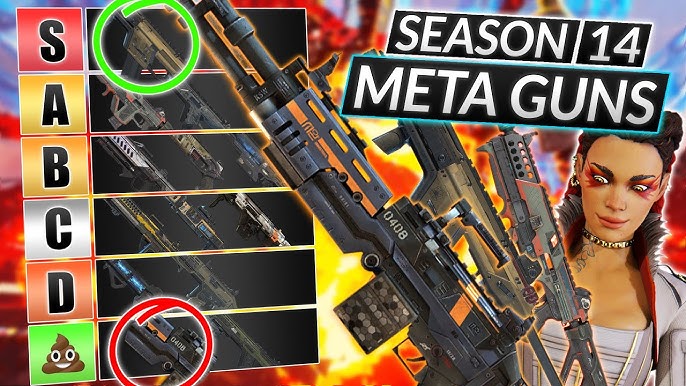 Apex Legends Mobile weapons tier list - All guns ranked from best to worst