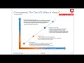 AIOps - Explore the future of ITOps in the digital age