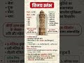 राजस्थान REET महत्वपूर्ण प्रश्न || #reetexam #bstc #cet #patwari #reet2026 #rajasthangkquestion