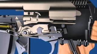 How the AK47 Work  Animation Video