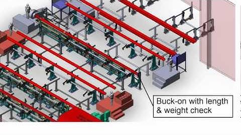 CMP: Tube Transfer System (OCTG: Casing Threading Line)