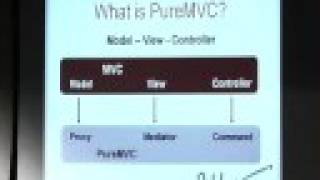 Spawn 2008 - Ribbit Voice Components 2 of 4