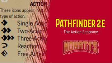 PATHFINDER 2ND EDITION BEGINNER