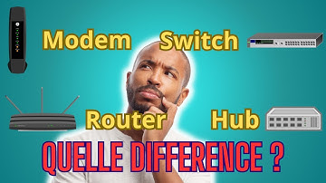 En bref: Appareils réseaux, quels sont leurs rôles?