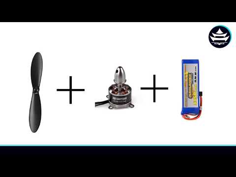 How to Estimate Thrust of your Drone