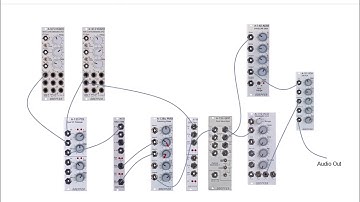 Patch #007: Generative Melody Lines from LFOs