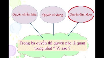 Bài 16 Quyền sở hữu tài sản và nghĩa vụ tôn trọng tài sản của người khác