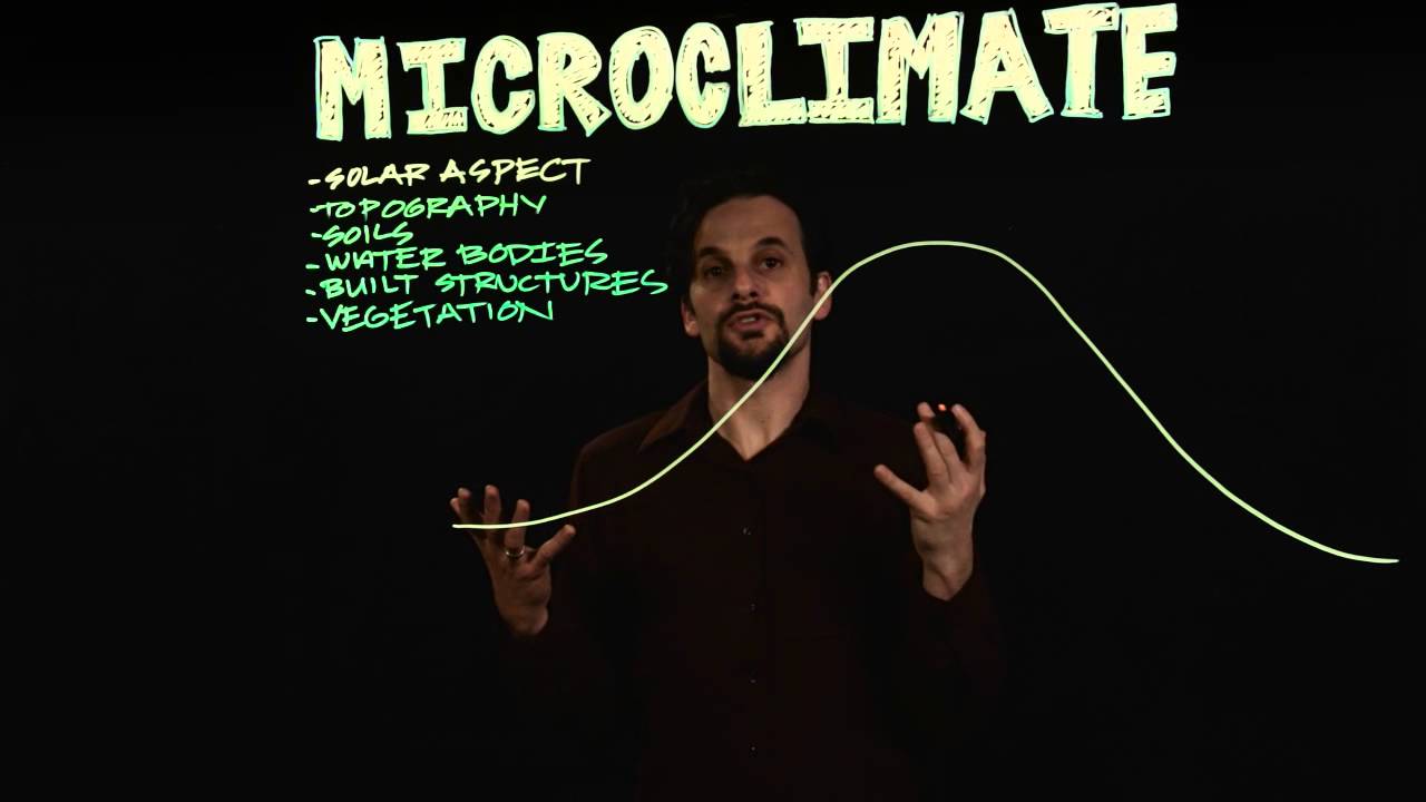 Identifying Microclimates