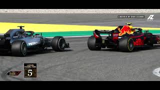 Chinese GP: Red Bull's Charge for the Win (Ricciardo-Verstappen) | Silver vs Red F1 2018