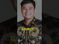 4 ANAK KESAYANGAN PRESIDEN PRABOWO, SIAPA SAJAKAH? #shorts #prabowo #shortvideo #jokowi