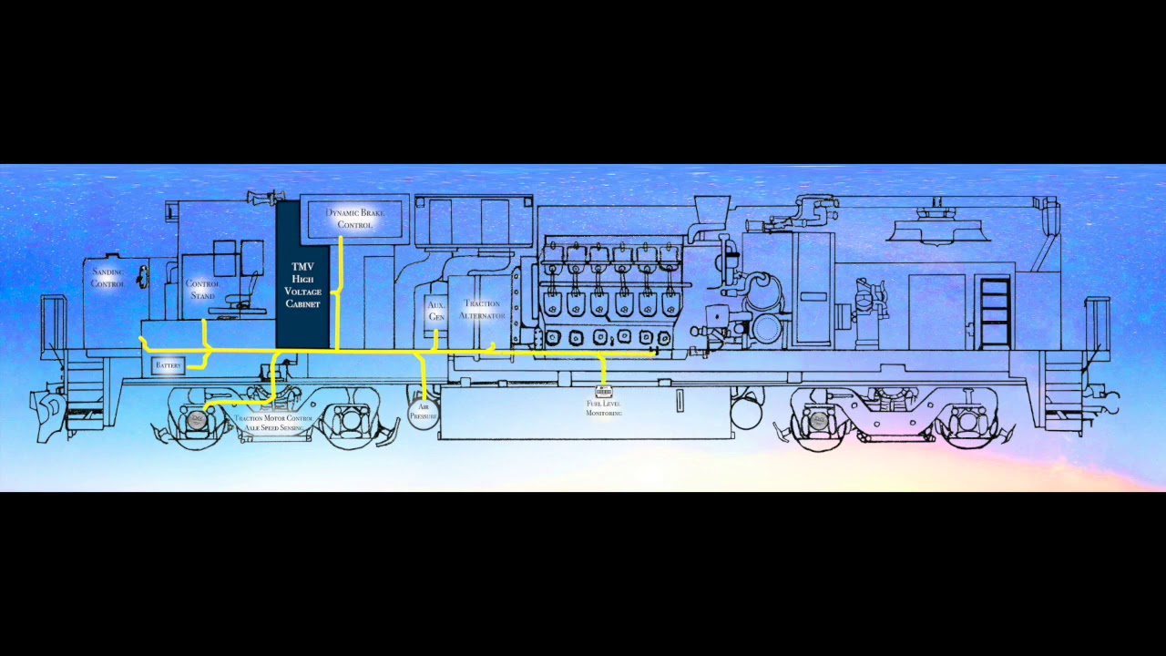 Tecu Animation TECU Wiring Connections - YouTube