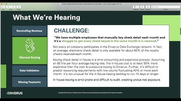Save Time and Money With Automated Mineral Management