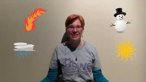 Weather - High and Low Pressure Systems