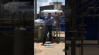 TEG Unit Explained Simply #gasprocessing #naturalgasprocessing #energyefficiency #oilandgas