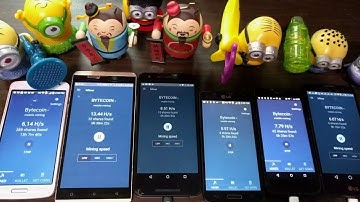 ⛏ Bytecoin Mining - All Eyes on BCN