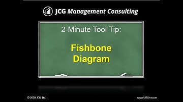 Fishbone - 2 Minute Tool Tip