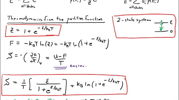 Lecture - Partition Function (Part 4 of 4)