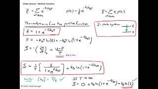 Lecture - Partition Function (Part 4 of 4)